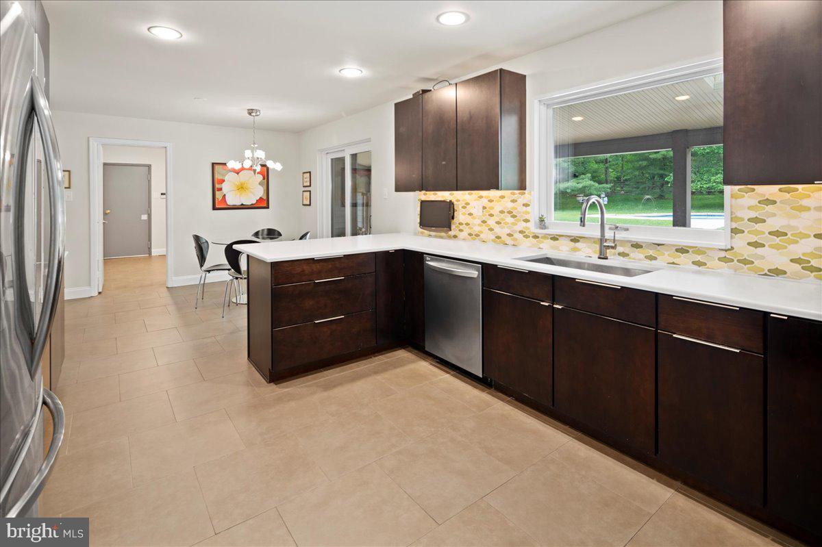 GWYNEDD VALLEY - Residential