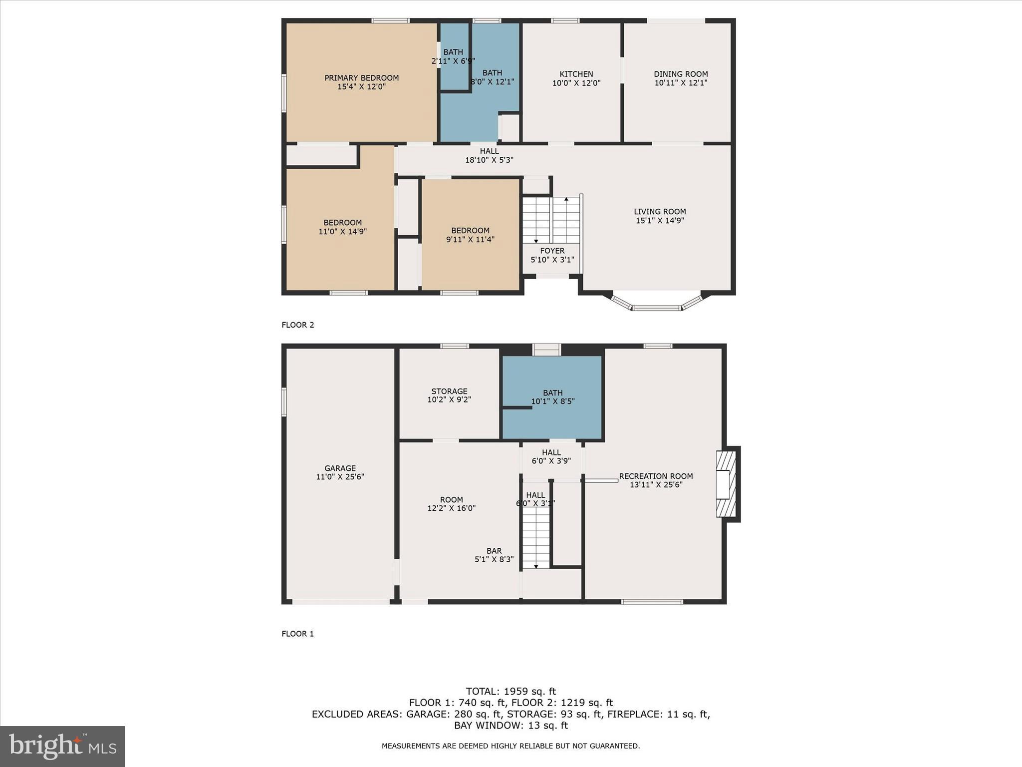 ELIZABETHTOWN BOROUGH - Residential