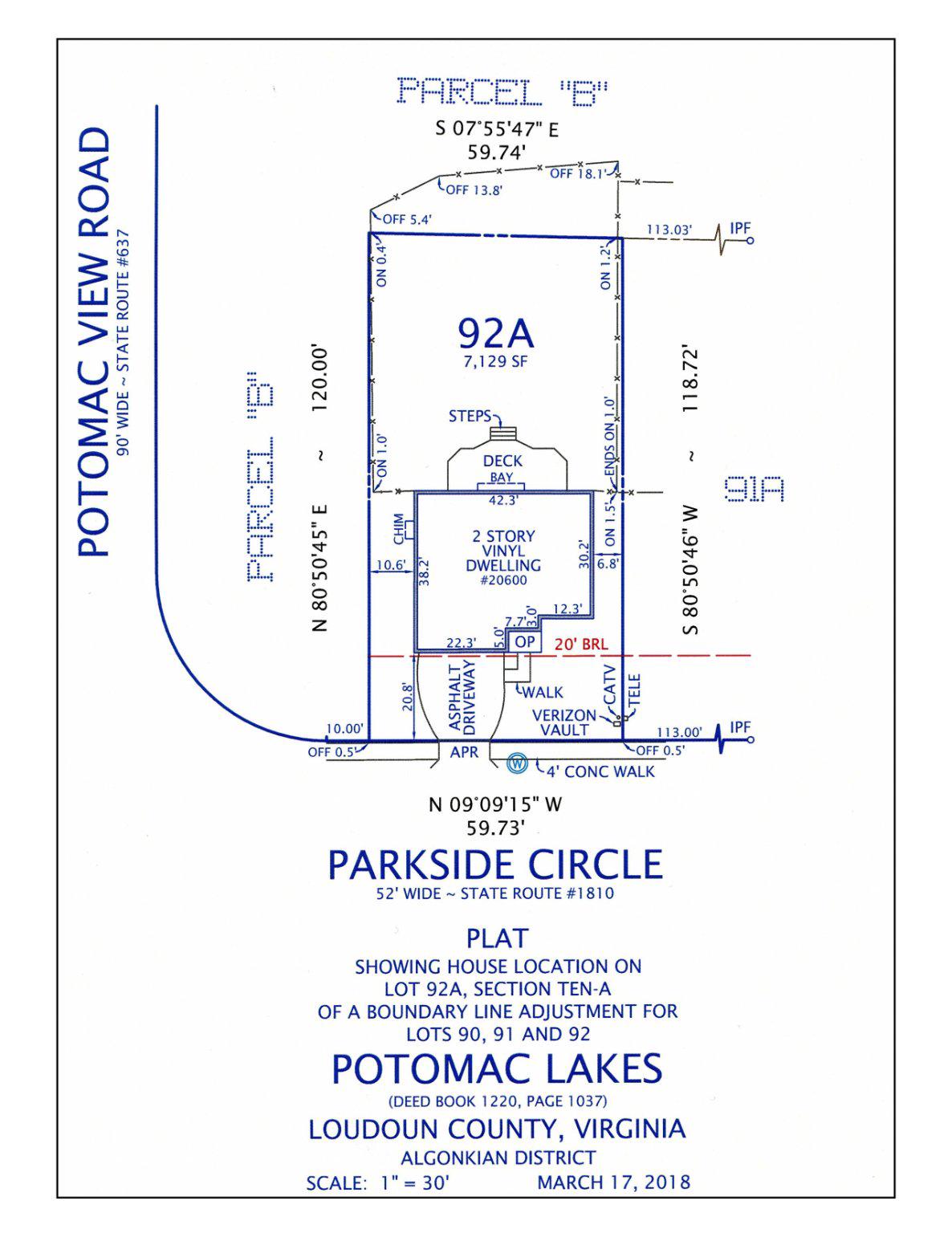 CASCADES - Residential