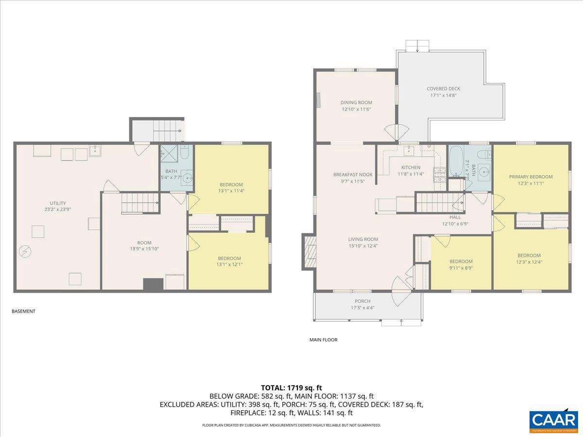 FOREST HILLS - Residential