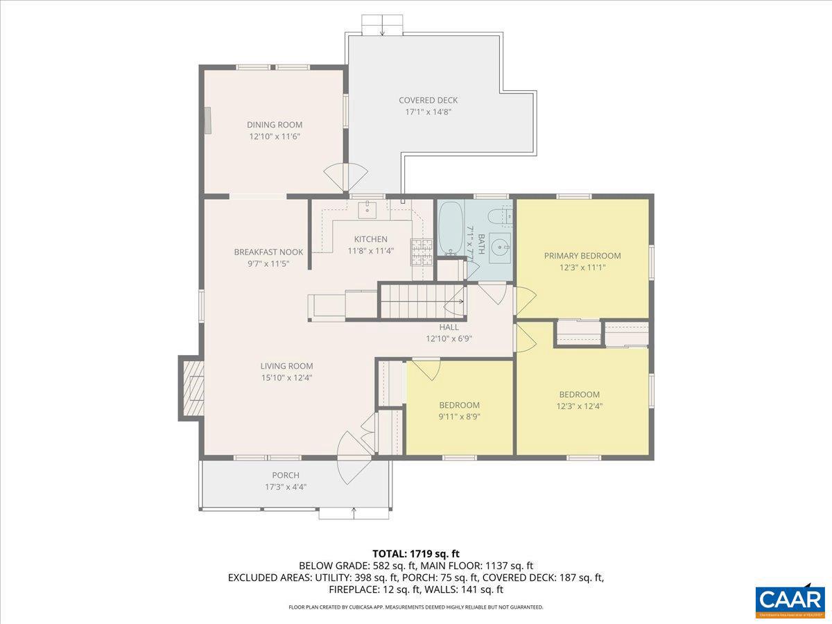 FOREST HILLS - Residential