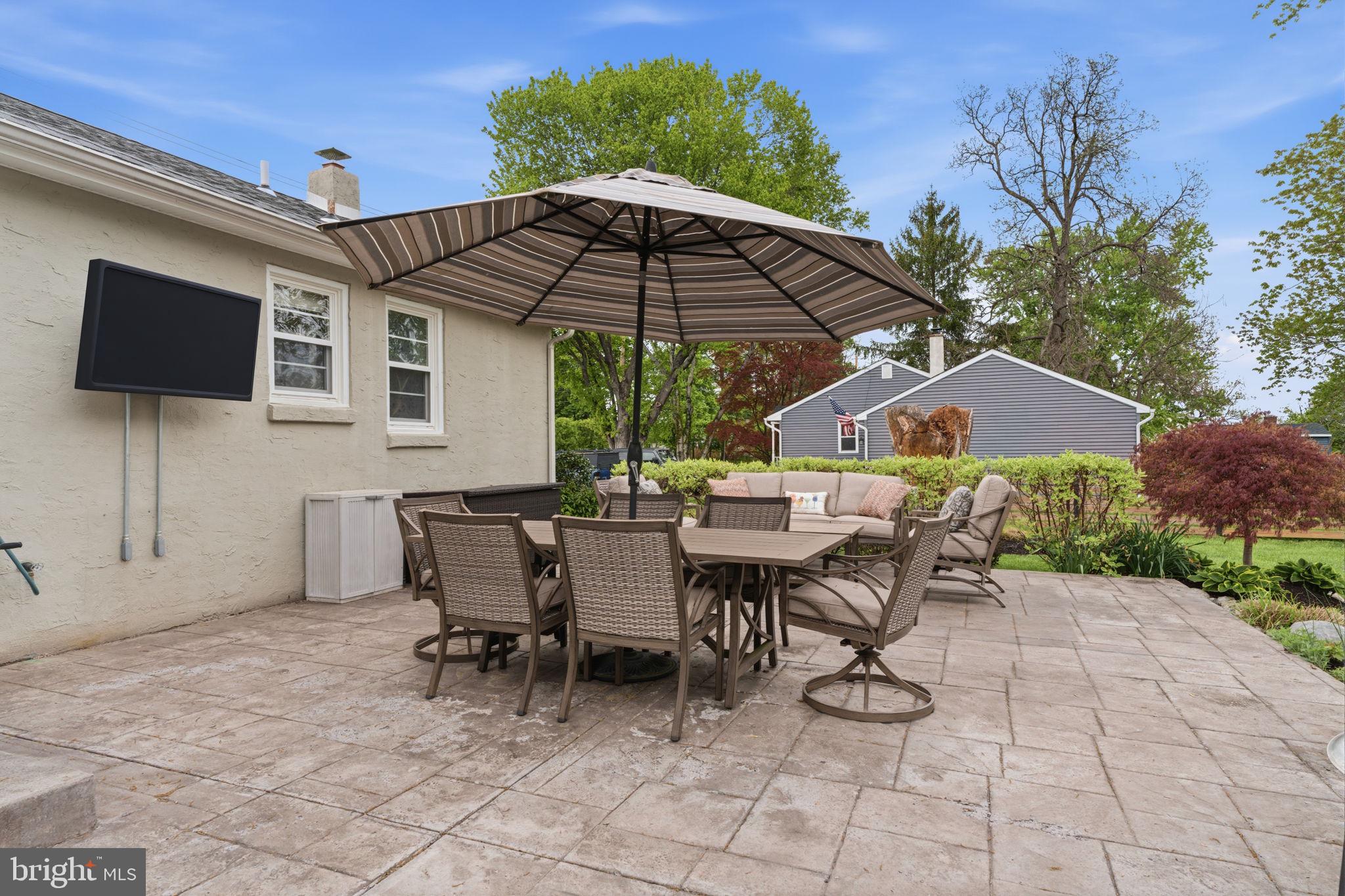 WEIR FARM - Residential