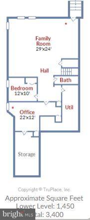 AVALON EAST - Residential