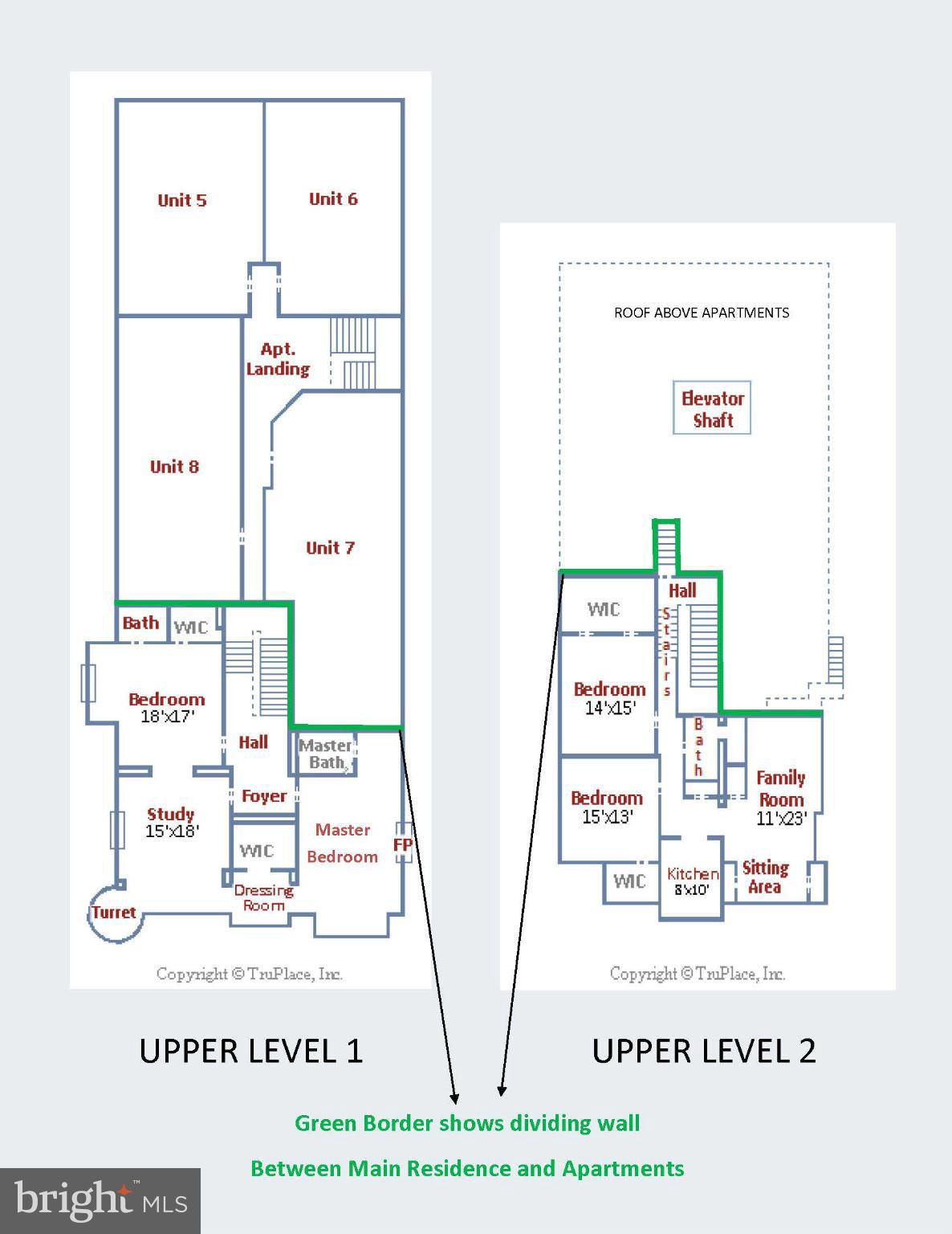 BOLTON HILL HISTORIC DISTRICT - Residential Income