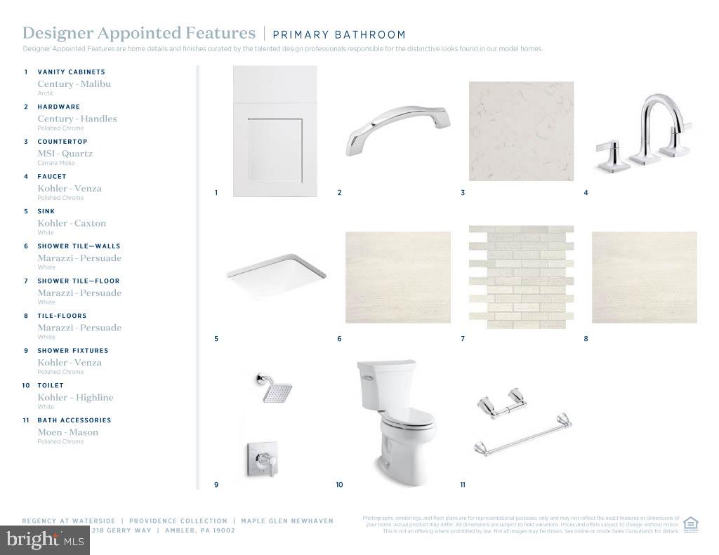 REGENCY AT WATERSIDE - Residential