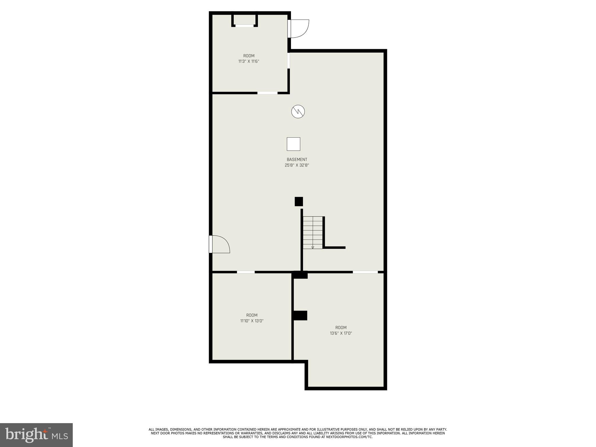 POTOMAC DIST - Residential