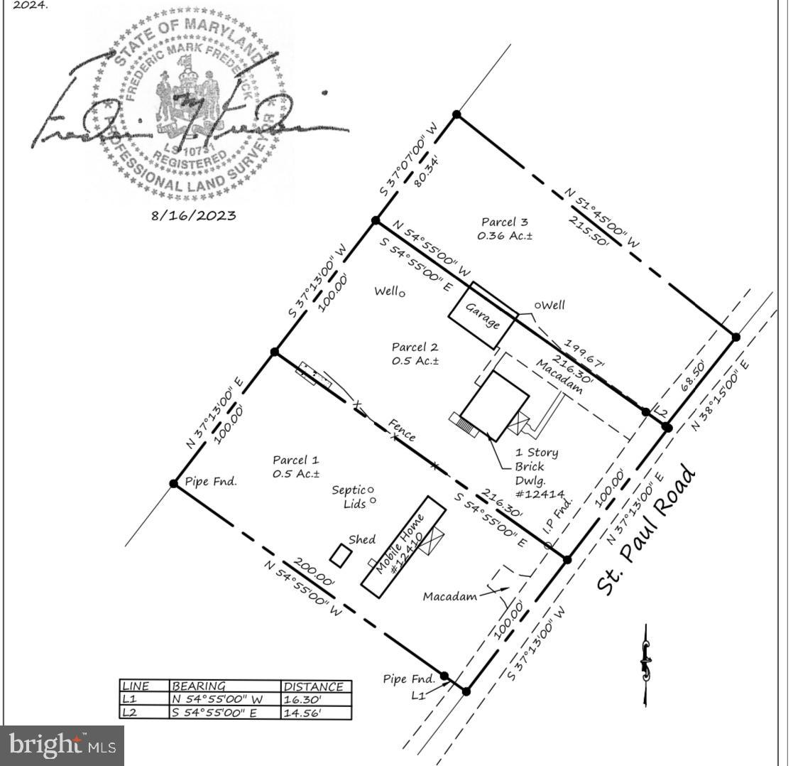 WASHINGTON COUNTY - Residential