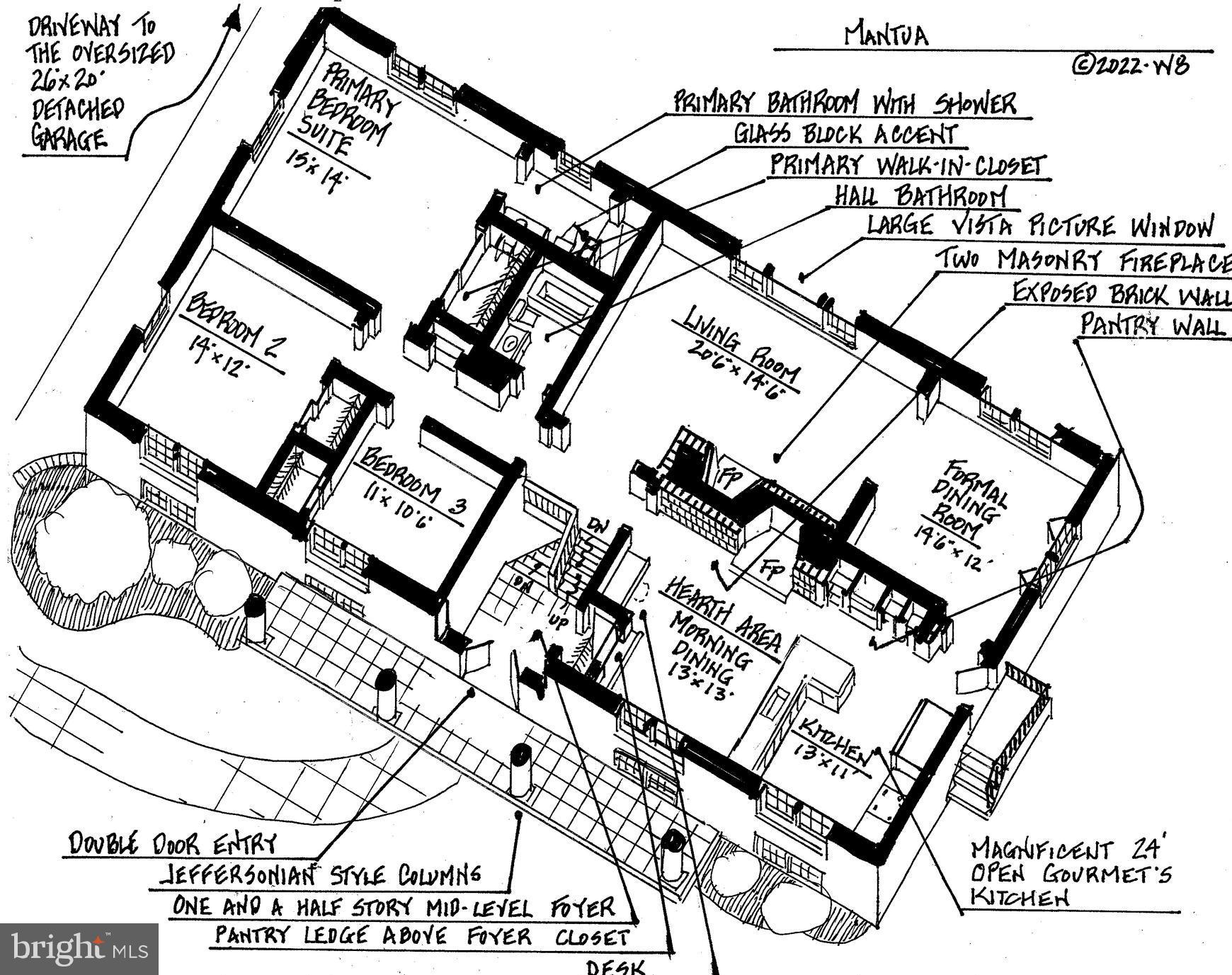 RIDGELEA ESTATES - Residential