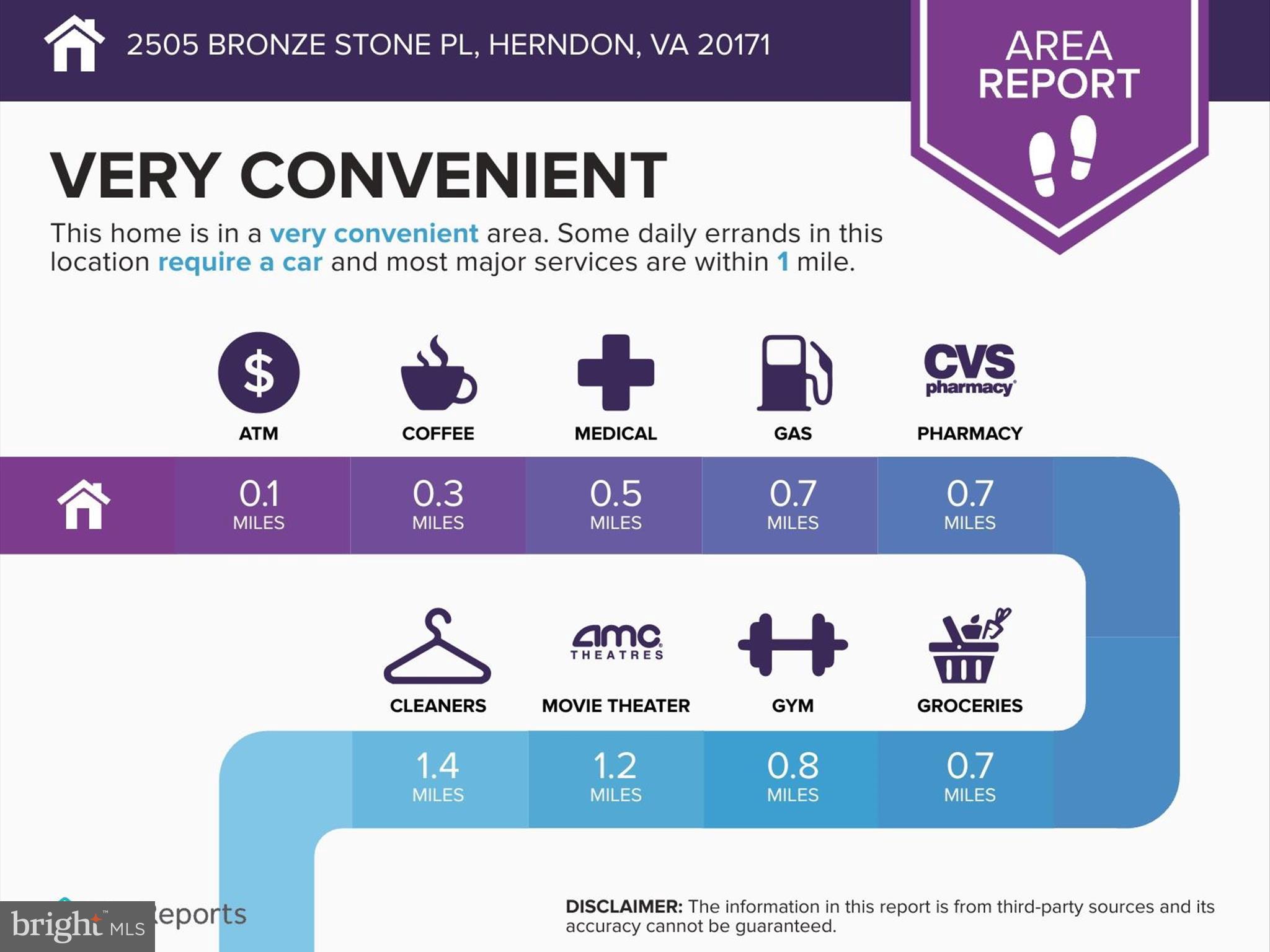 COPPERMINE CROSSING - Residential