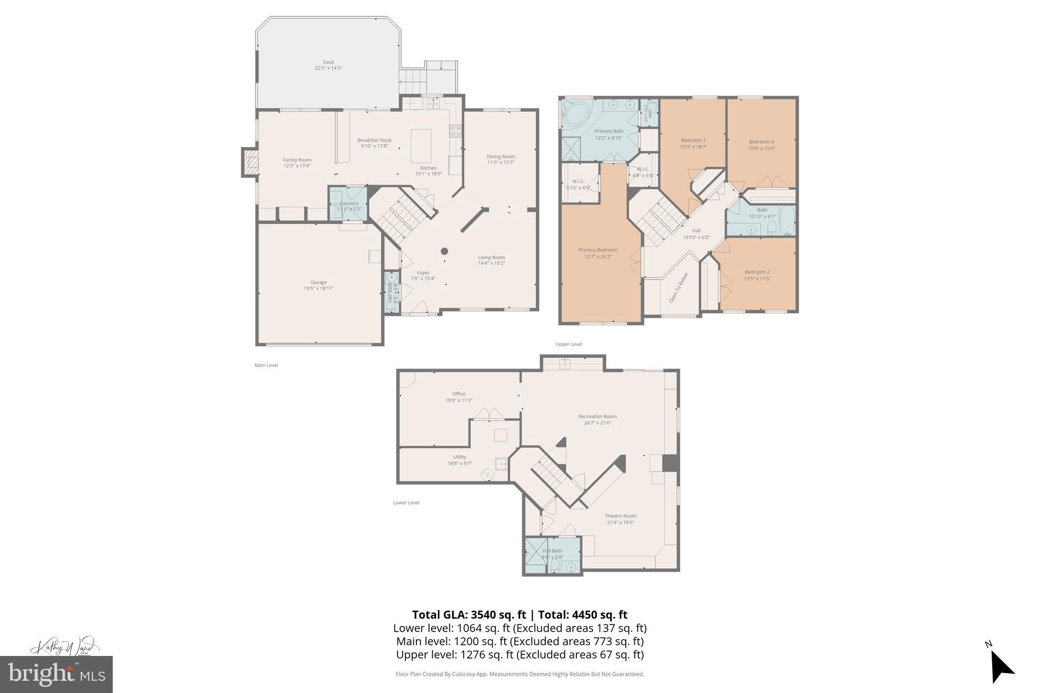 GLYNDON WATCH - Residential