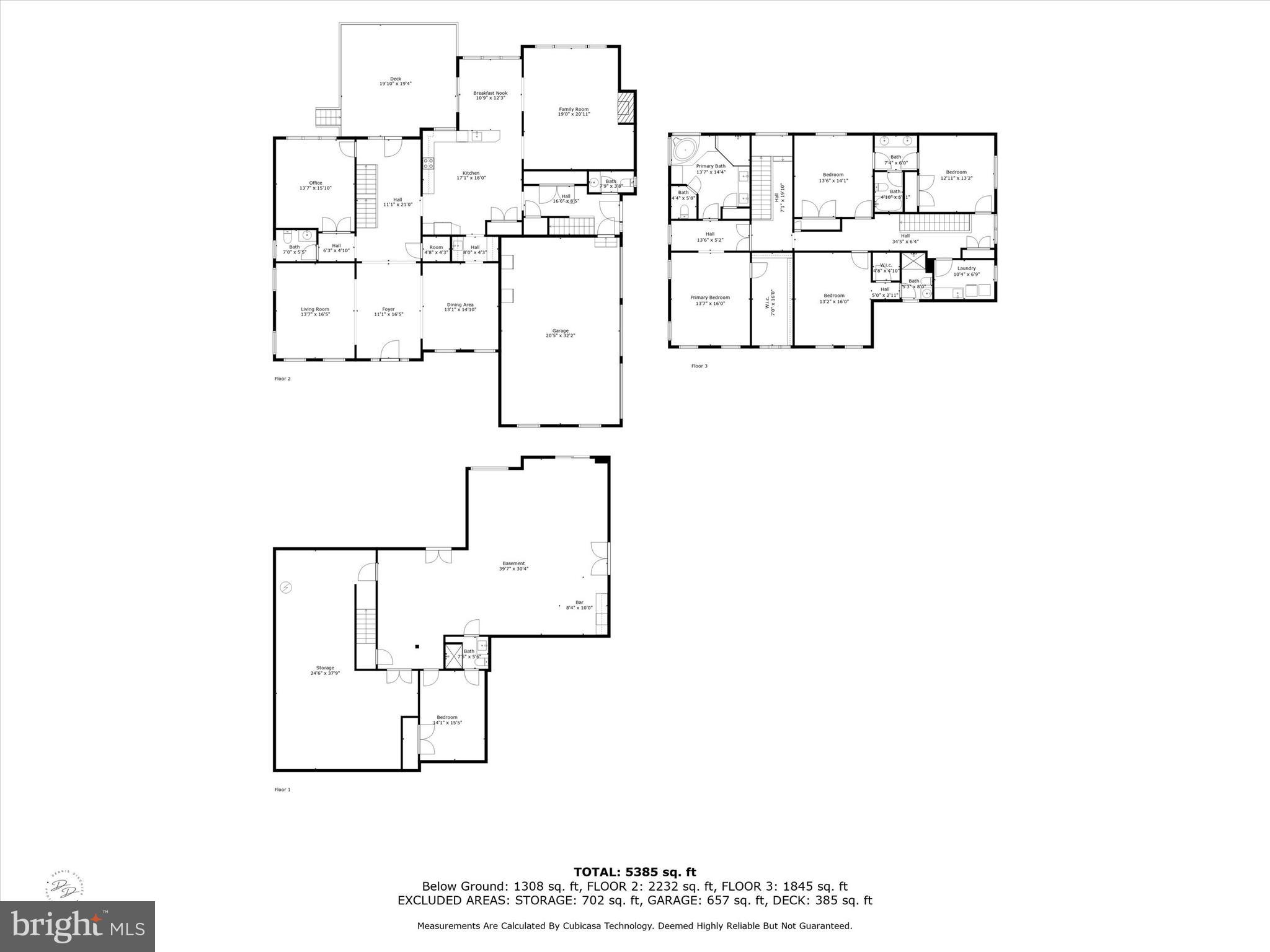 GLENELG FARM - Residential