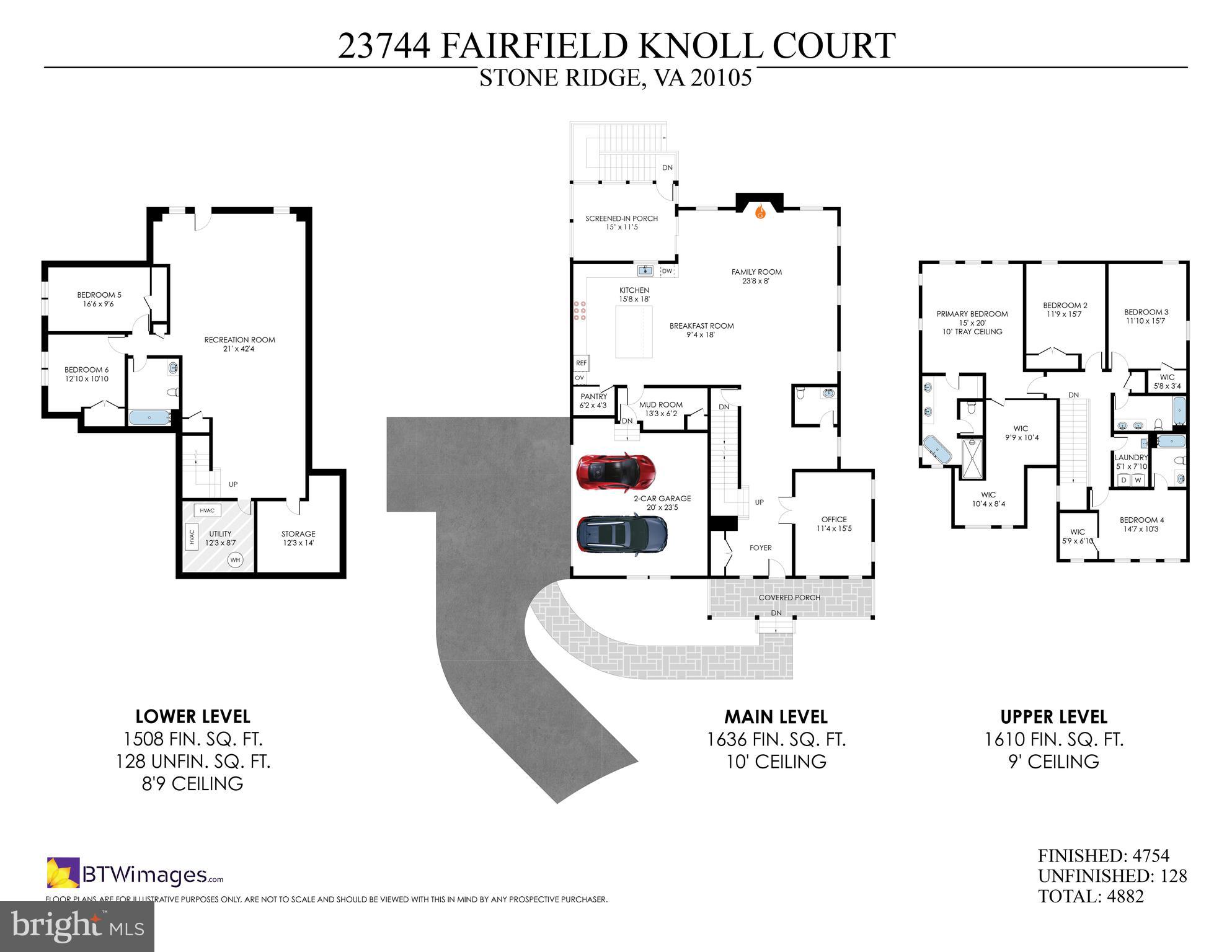 HARTLAND - Residential