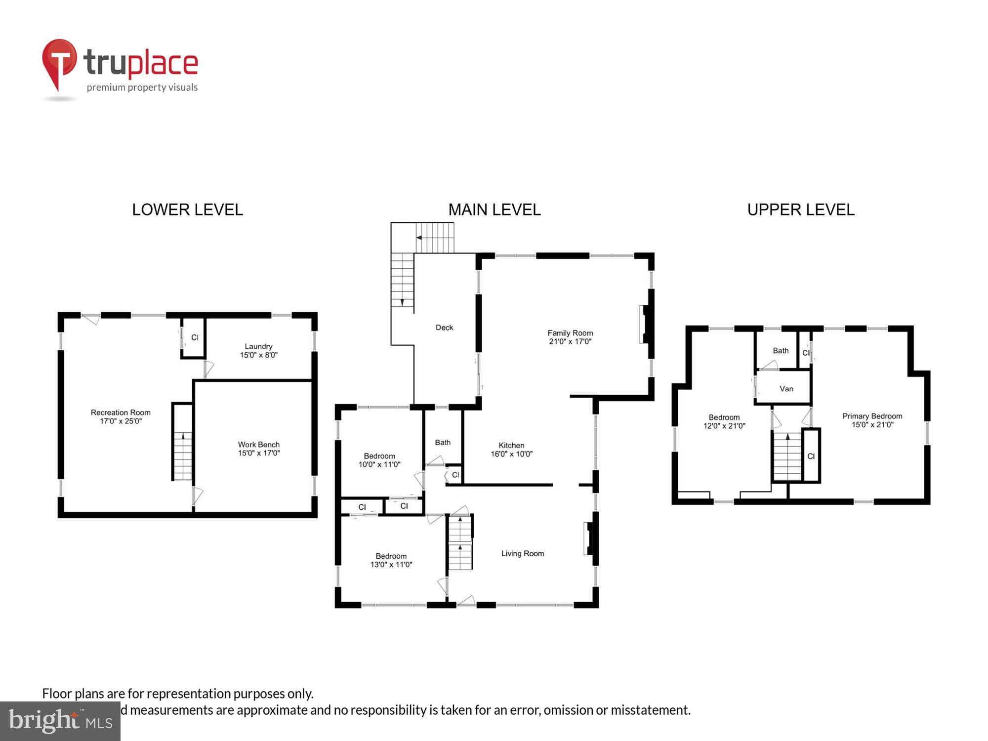 WYNGATE - Residential
