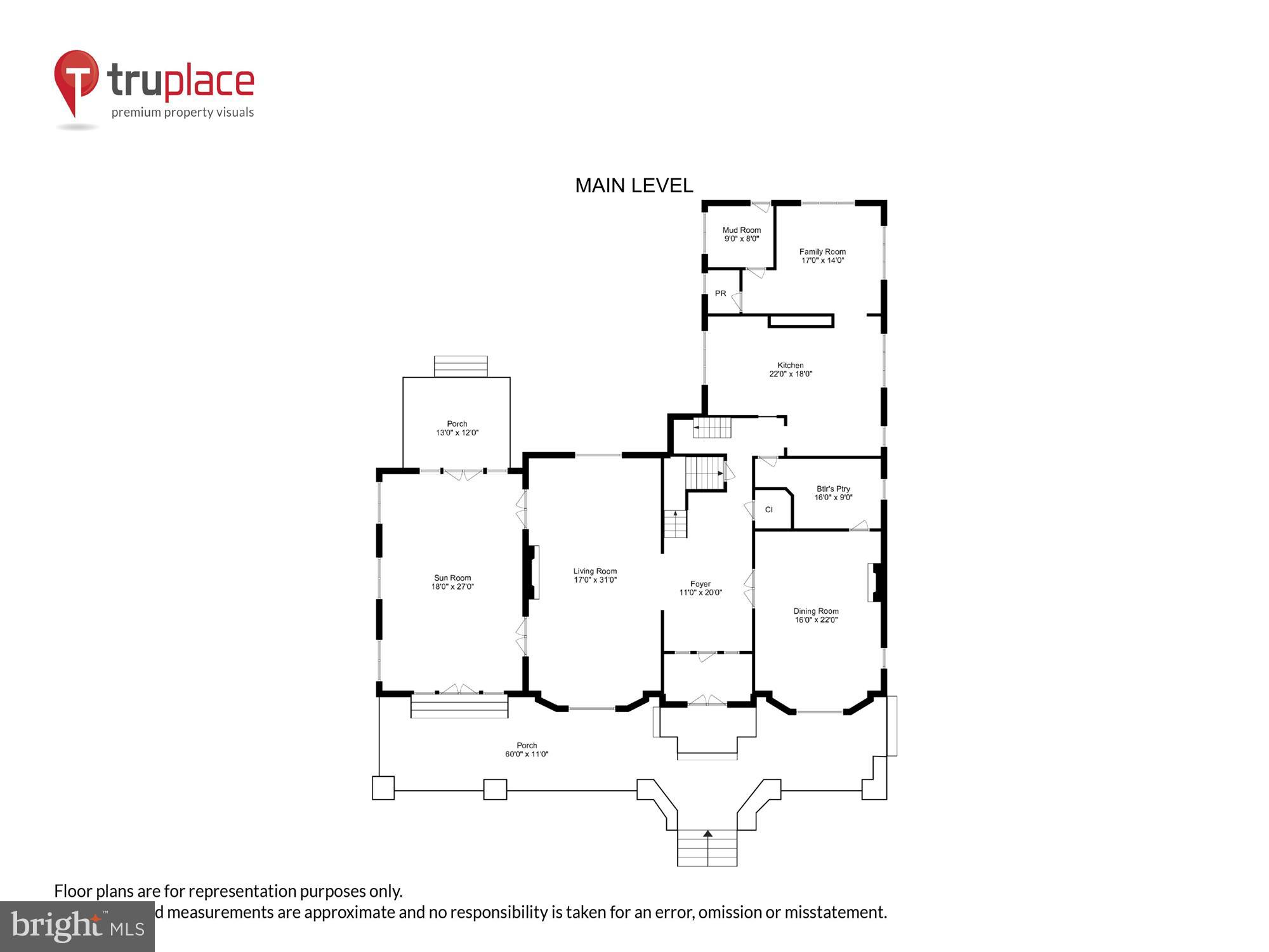 ROLAND PARK - Residential