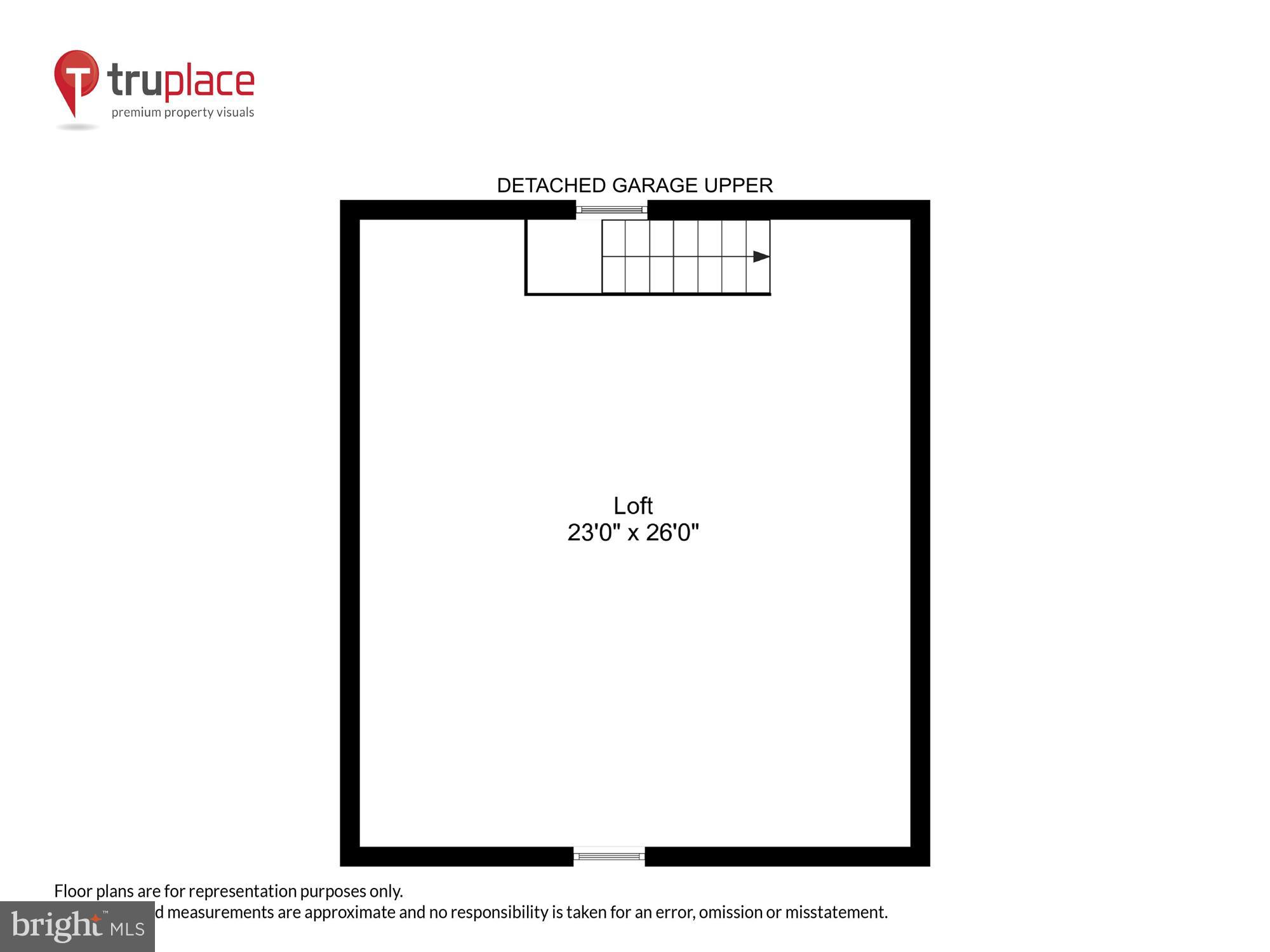 ROLAND PARK - Residential