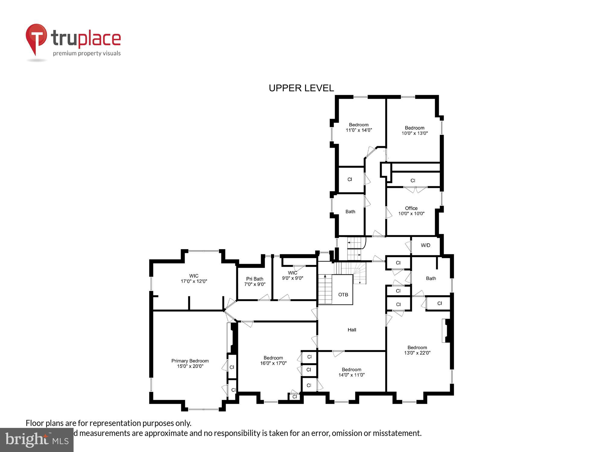 ROLAND PARK - Residential