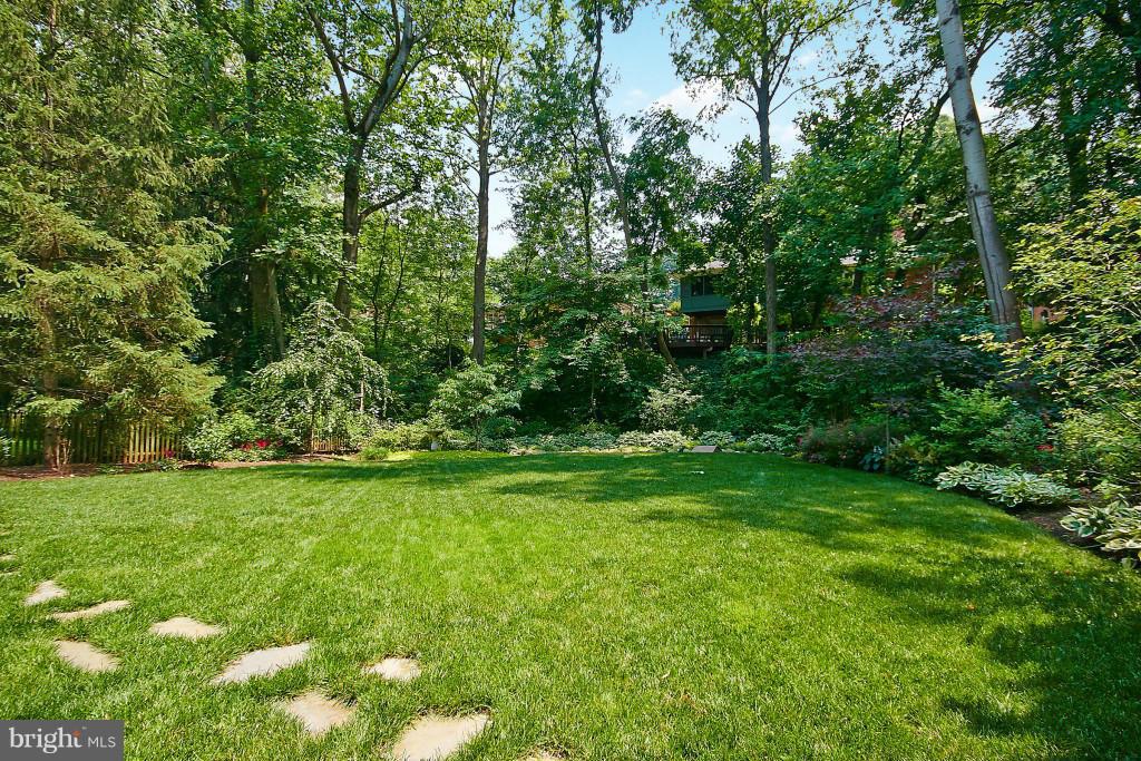 COUNTRY CLUB - Residential