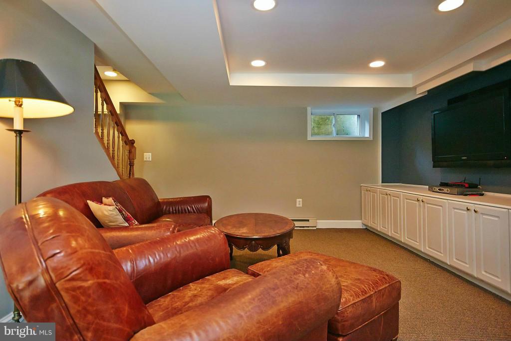 COUNTRY CLUB - Residential