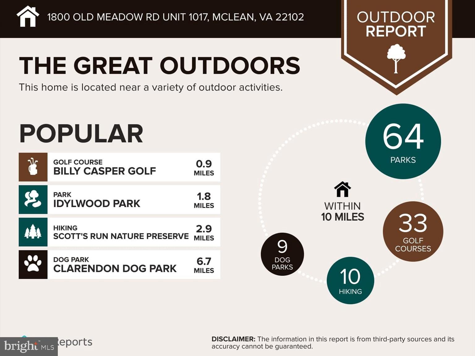 REGENCY AT MCLEAN - Residential