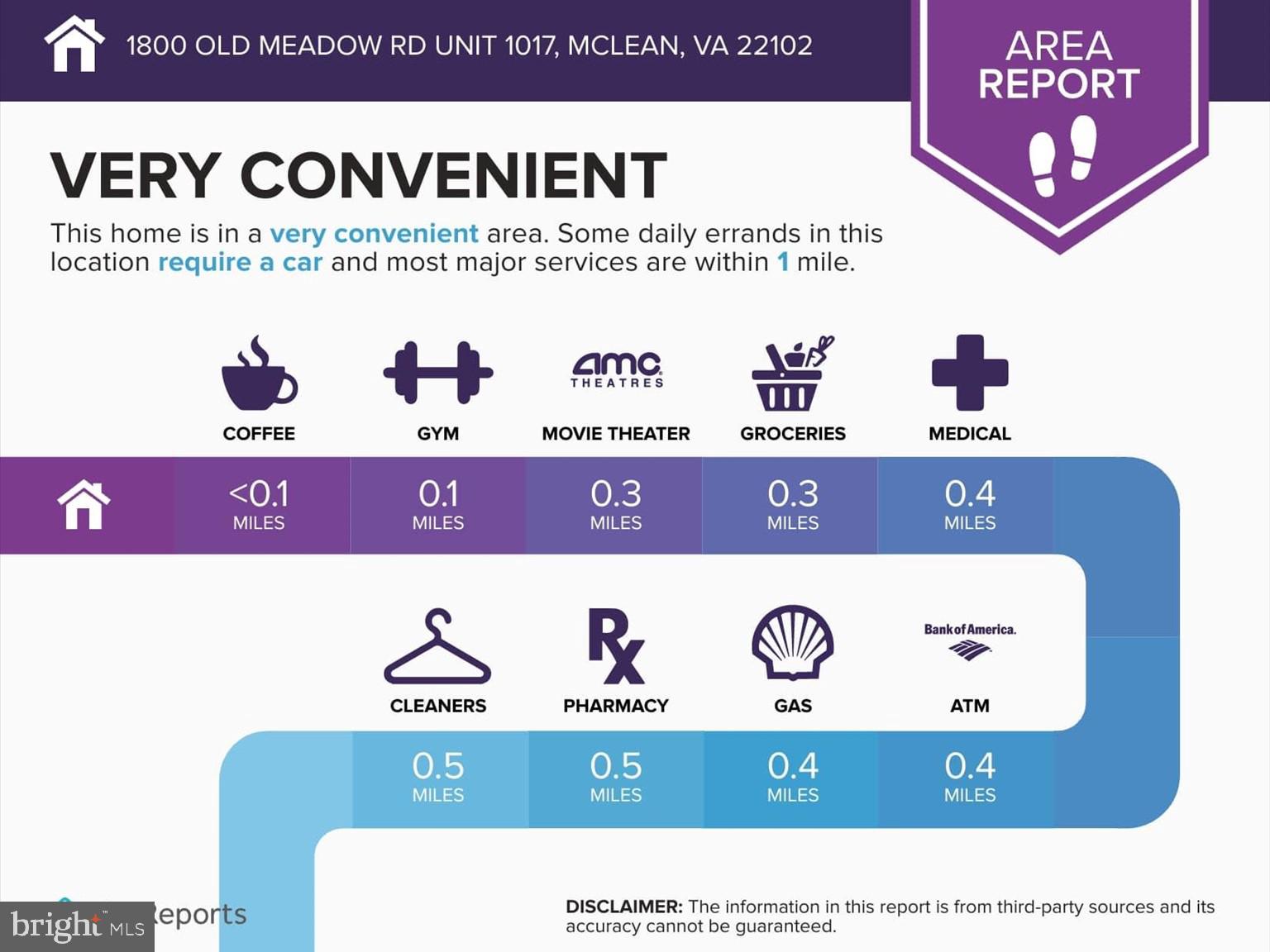 REGENCY AT MCLEAN - Residential