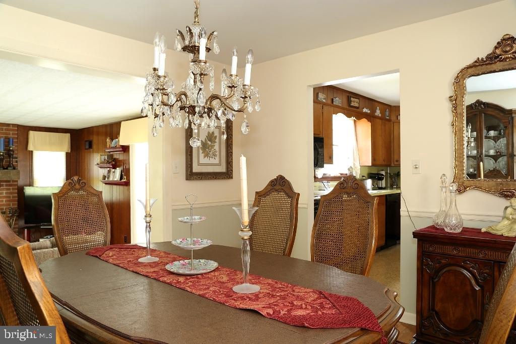 MANHEIM TWP - Residential