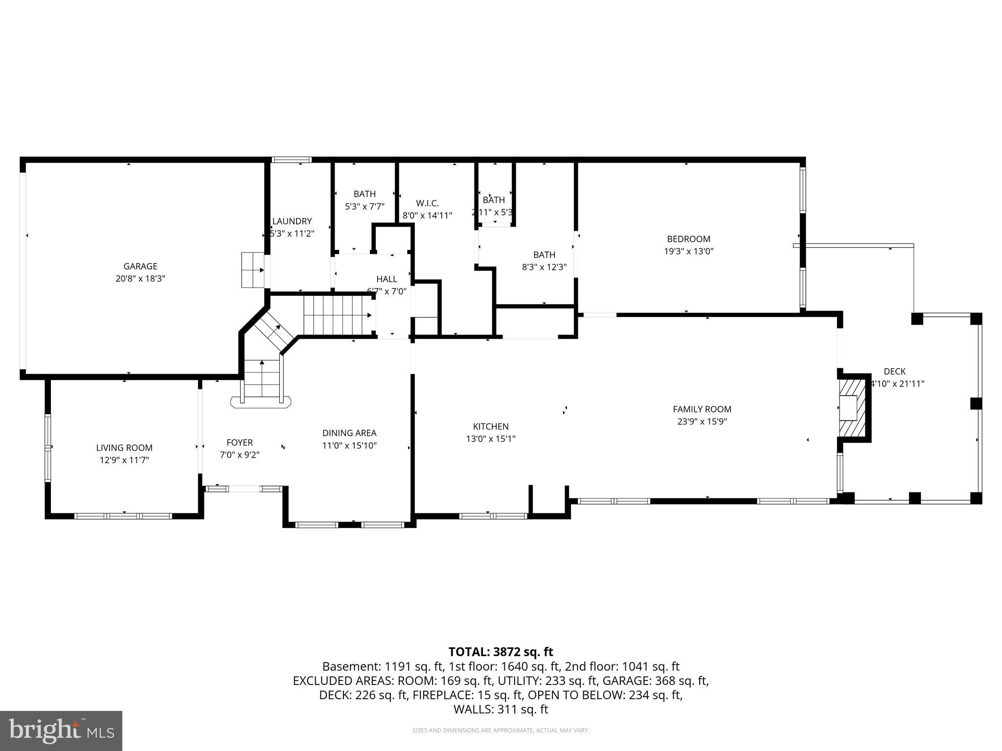 ARUNDEL FOREST - Residential