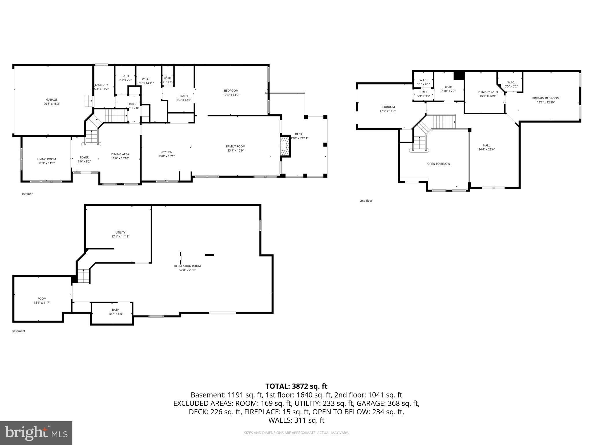 ARUNDEL FOREST - Residential