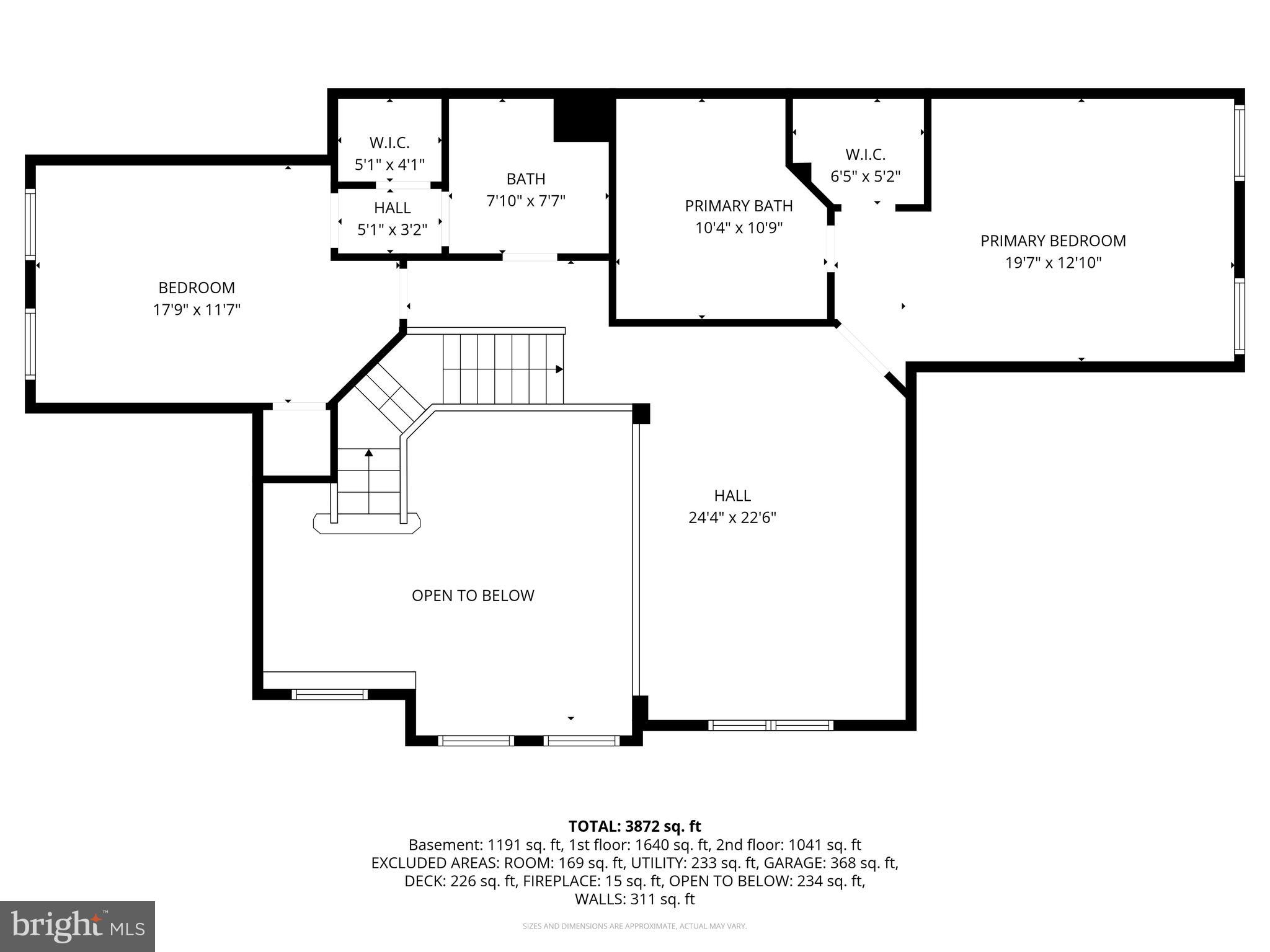 ARUNDEL FOREST - Residential