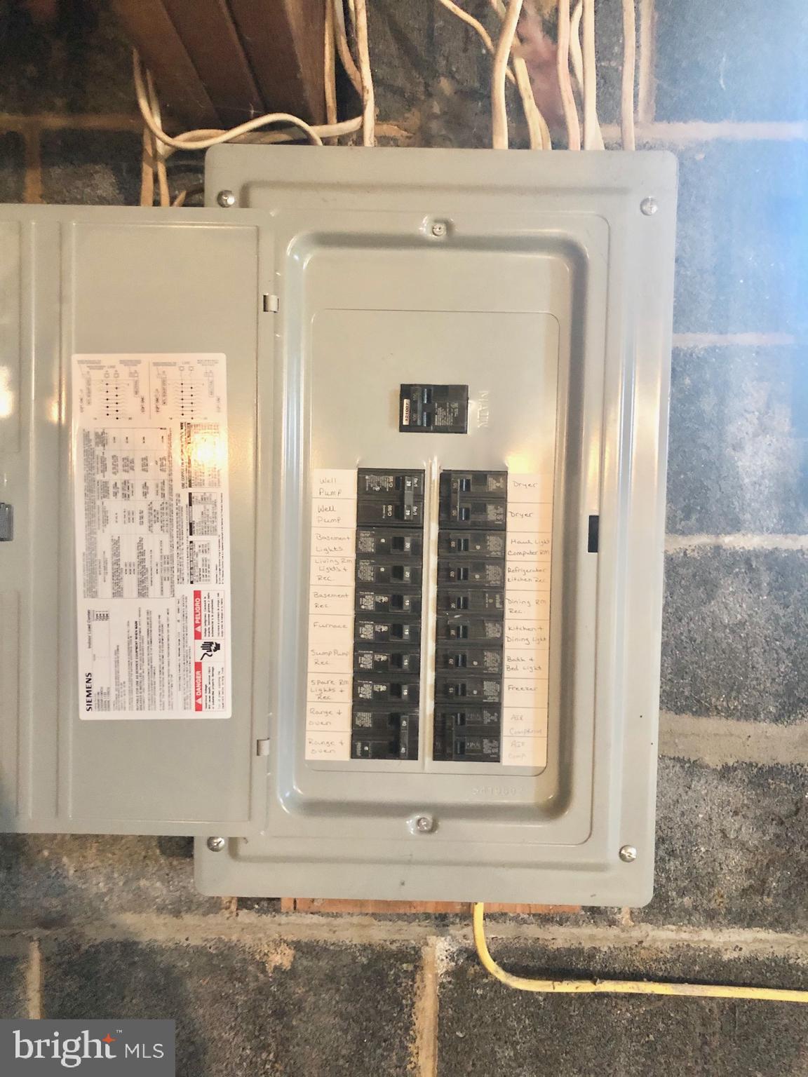 WEST HANOVER TOWNSHIP - Residential