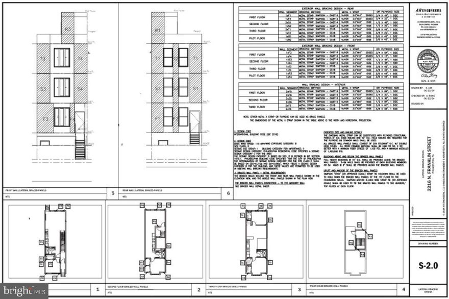 Shovel Ready Triplex in rapidly developing area! Bedroom size mix is one 3 bedroom, one 1 bedroom and one 2 bedroom with roofdeck.