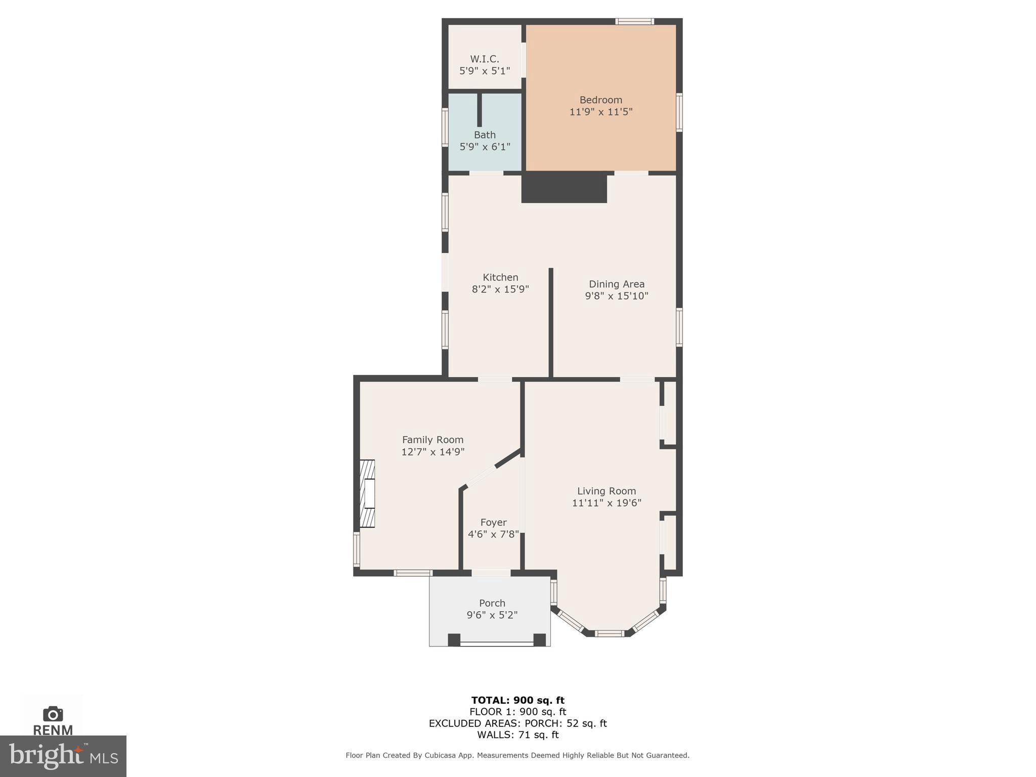 NONE AVAILABLE - Residential Income