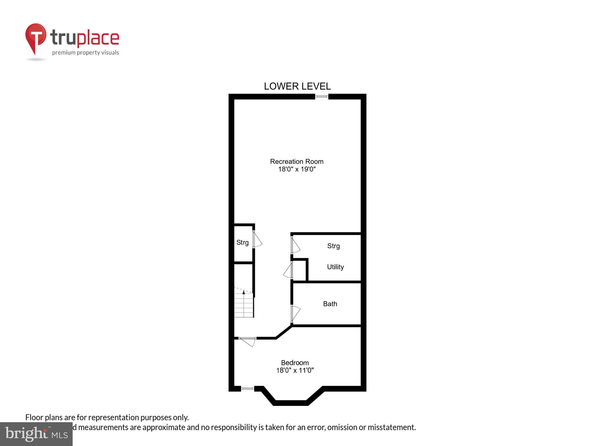 VILLAGES OF URBANA - Residential