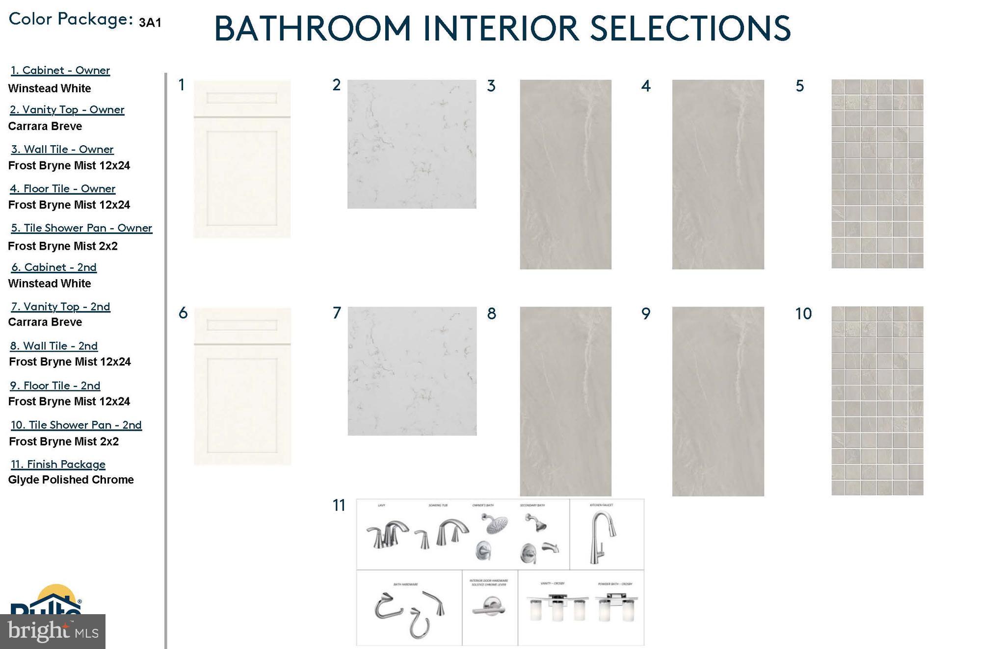 BELMONT OVERLOOK - Residential