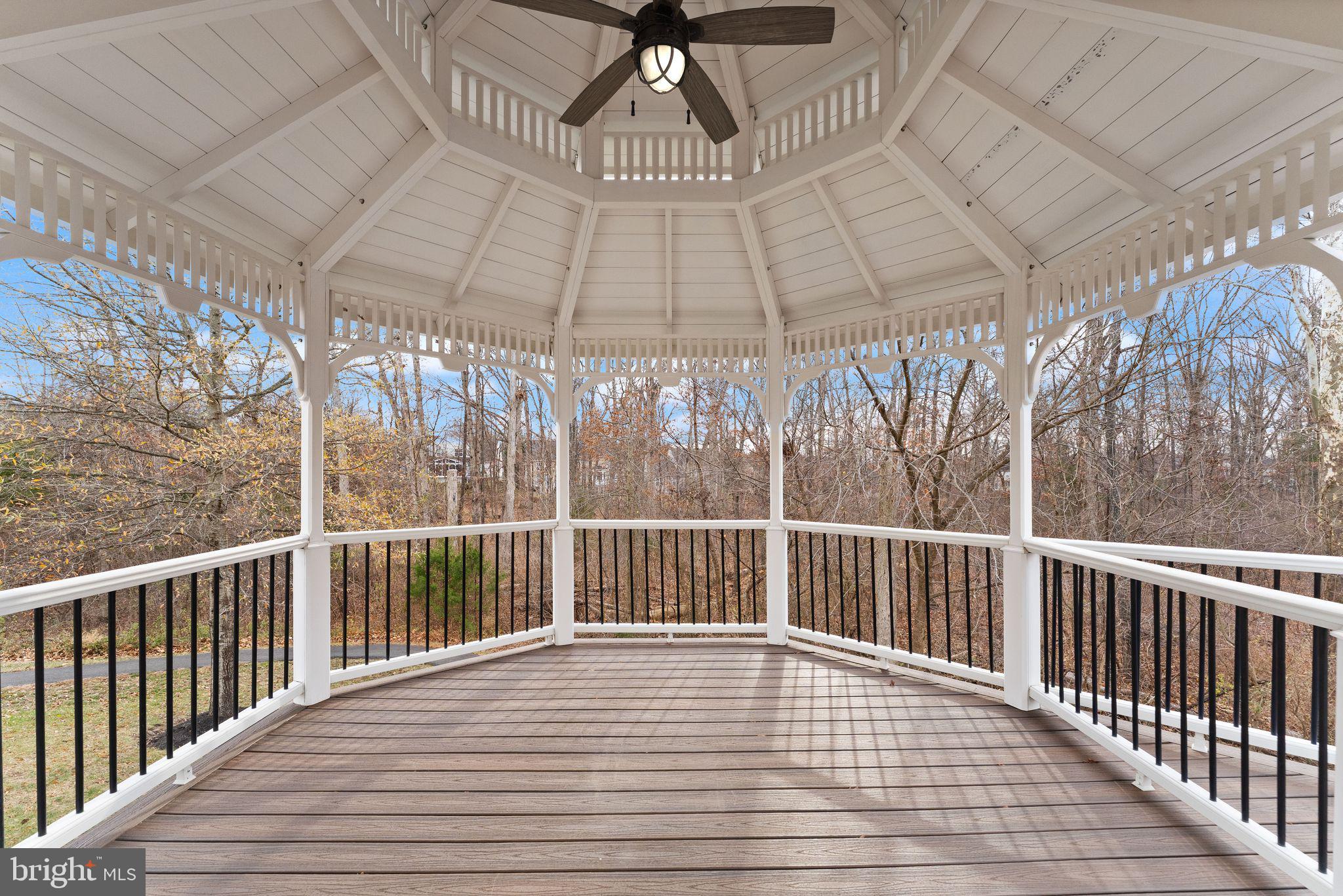 POLAND - Residential