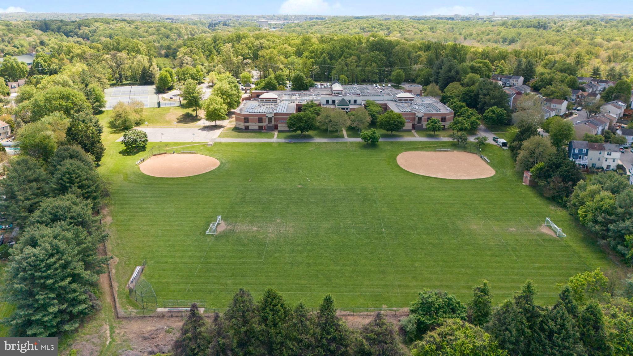 GUNNERS VIEW - Residential