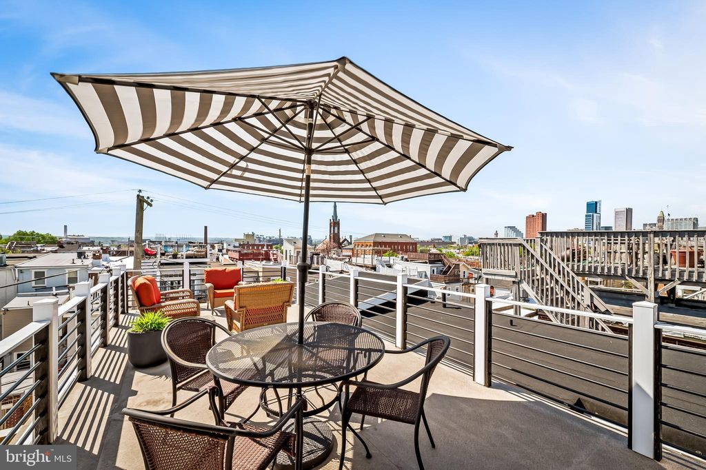 Photo of 1240 Riverside Avenue, BALTIMORE, MD 21230 (MLS # MDBA2211794)