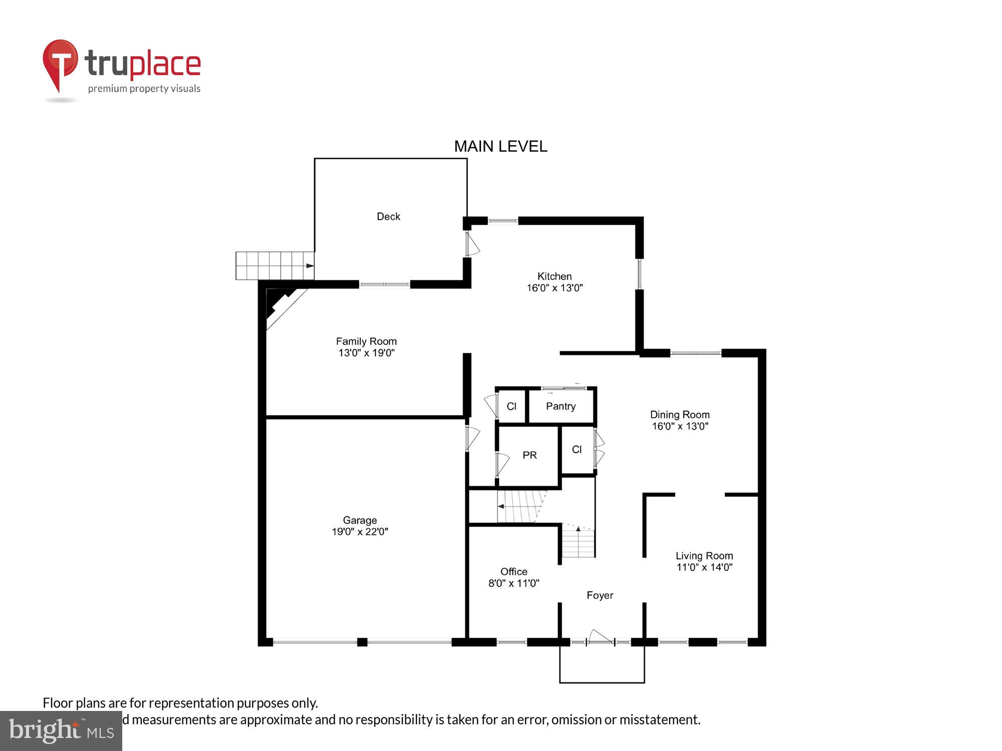 BROOK HILL MANOR - Residential