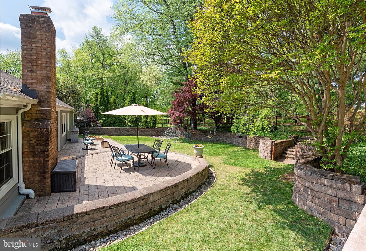 CROFTON PARK - Residential