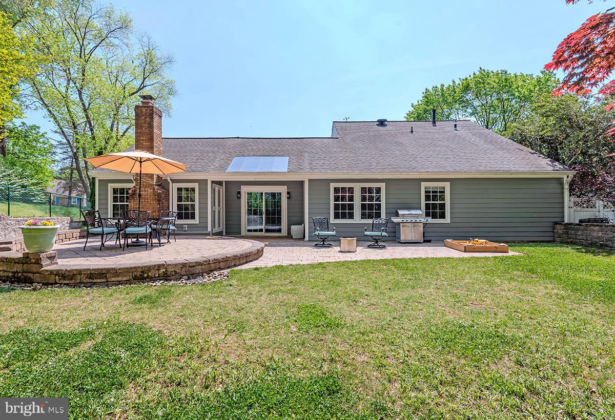 CROFTON PARK - Residential