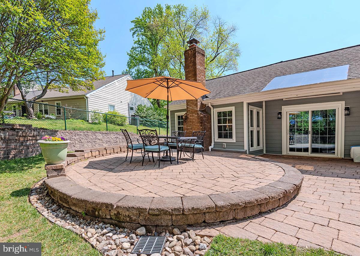 CROFTON PARK - Residential