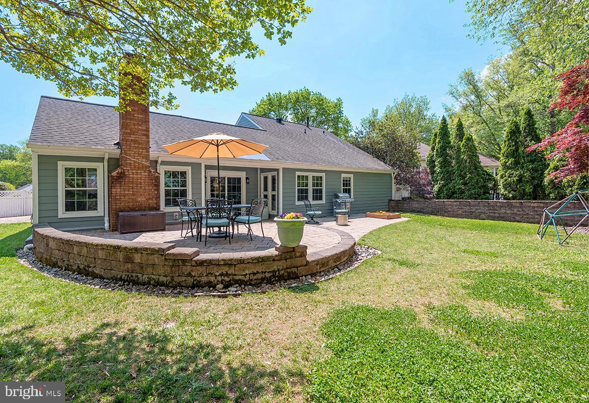 CROFTON PARK - Residential