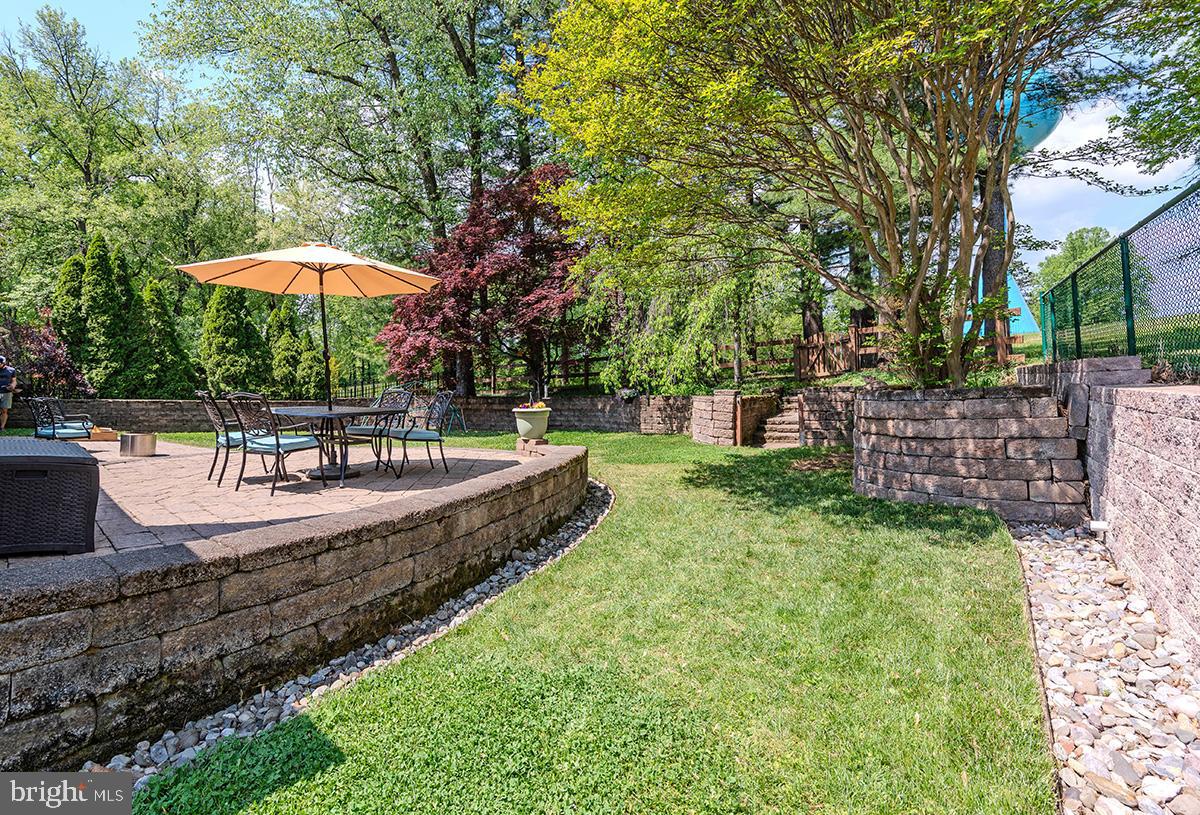 CROFTON PARK - Residential