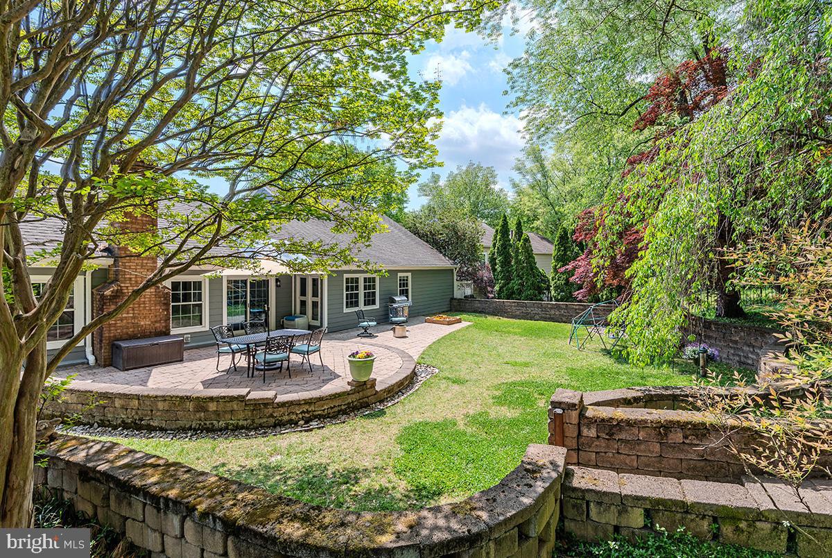 CROFTON PARK - Residential
