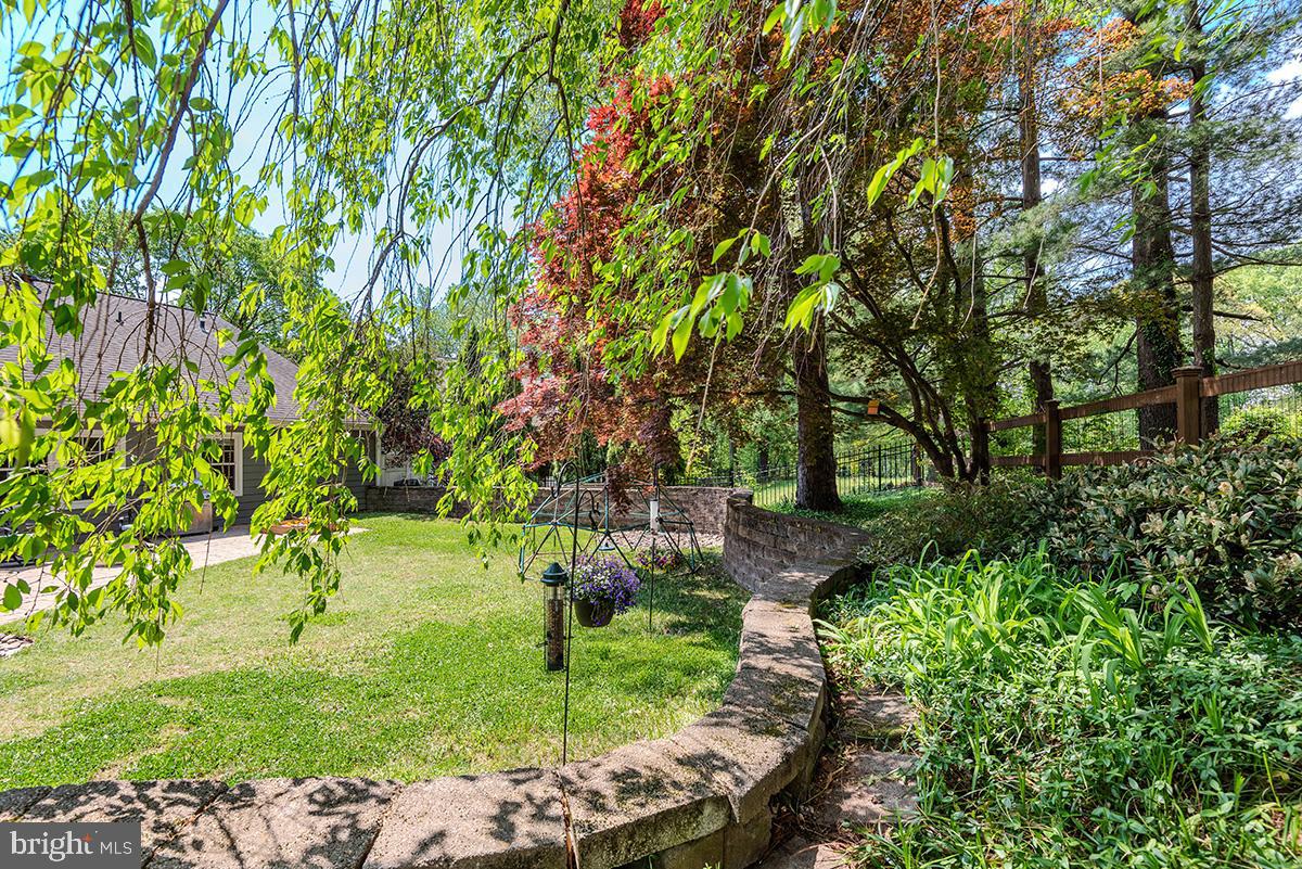 CROFTON PARK - Residential