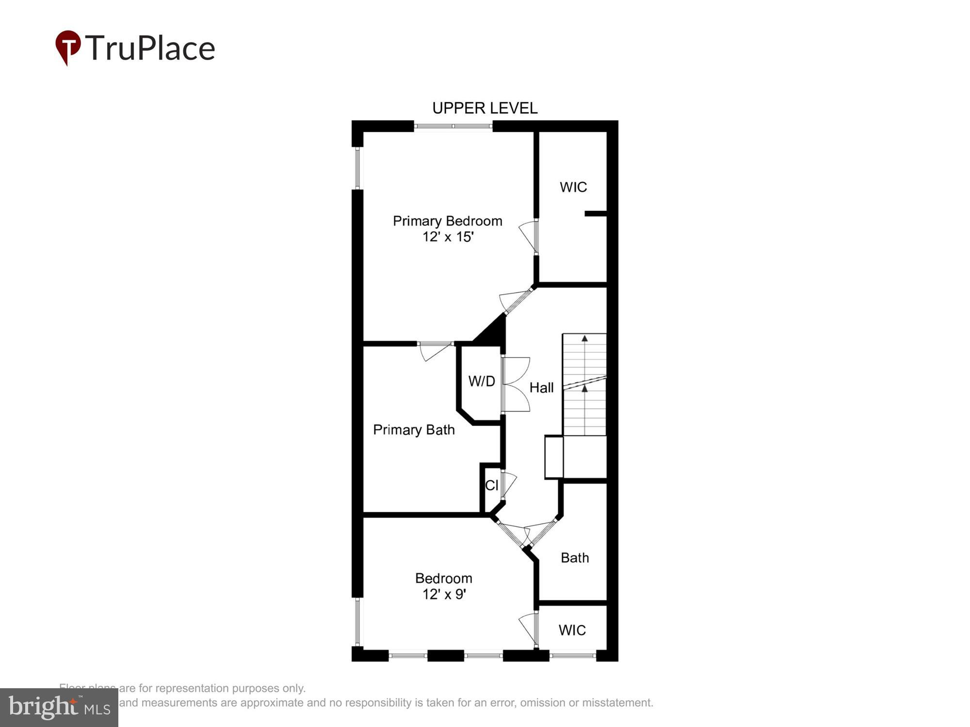 FALLSGROVE - Residential