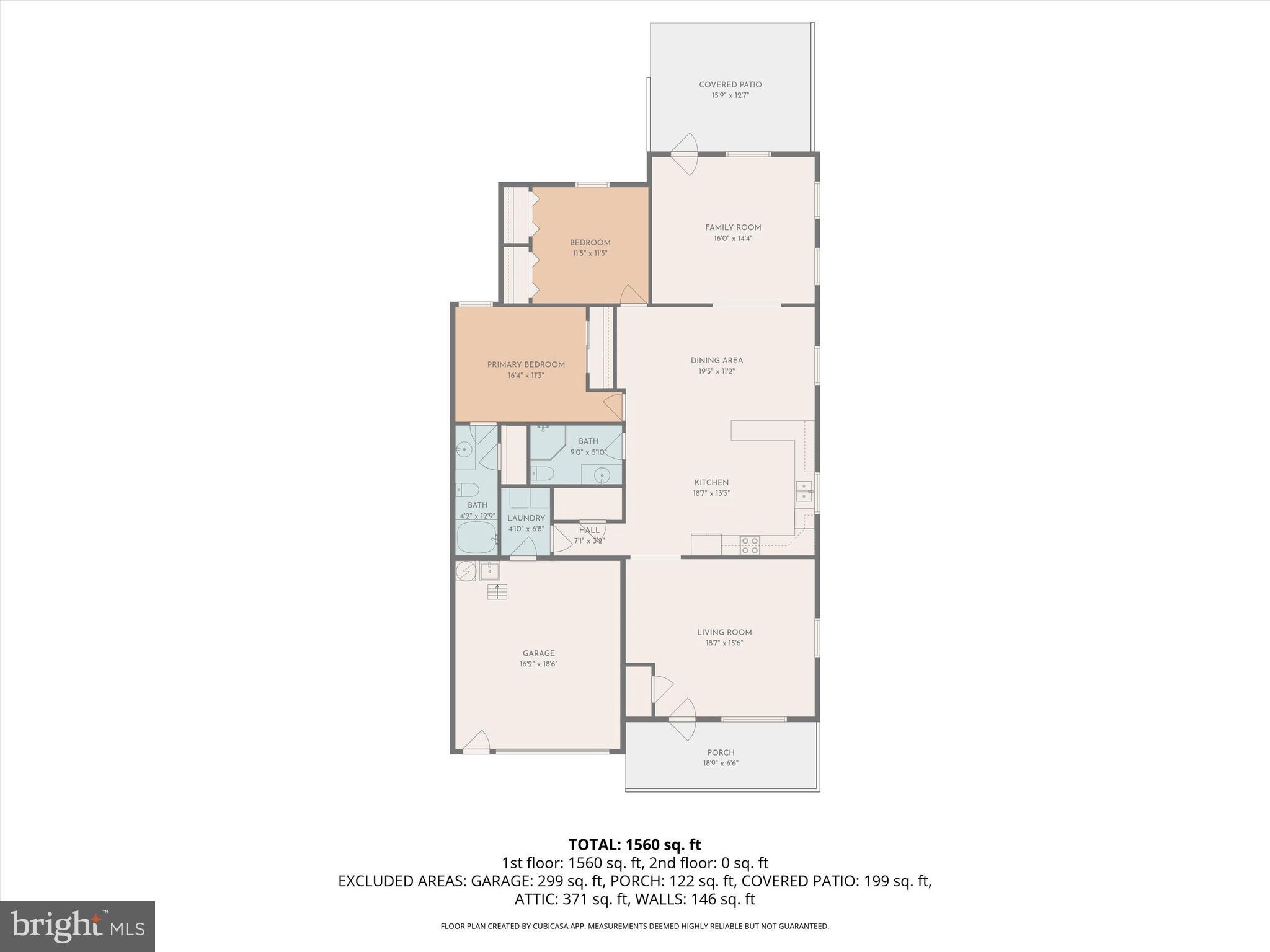SOUTH POINTE - Residential