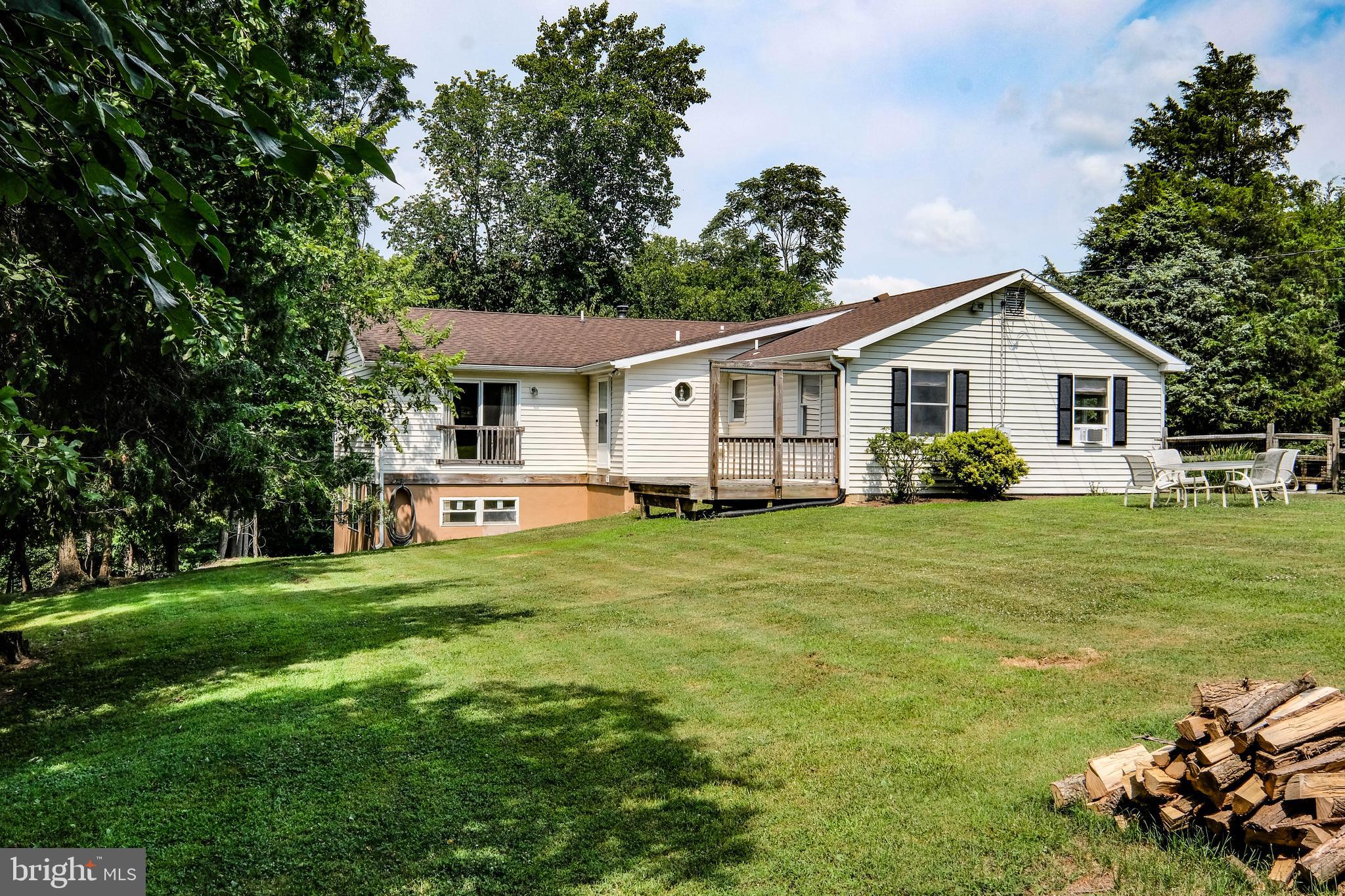 BLUE RIDGE ACRES - Residential