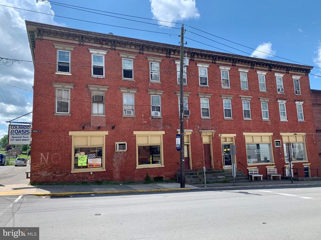 NONE AVAILABLE - Residential Income