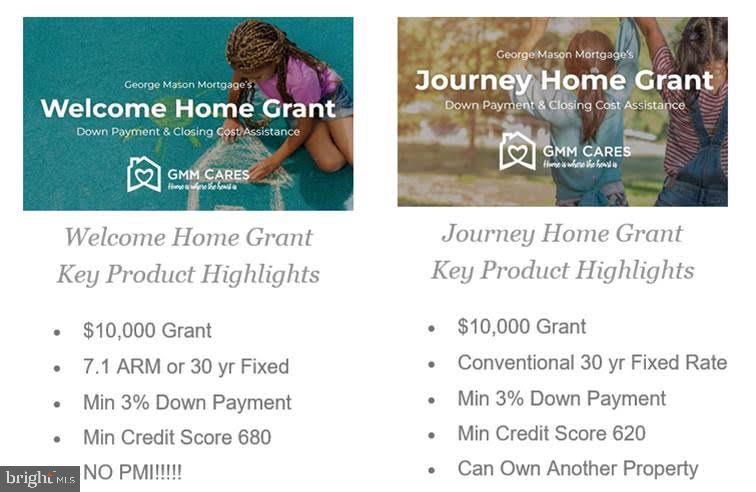 FRIENDLY FARMS- ADDN - Residential