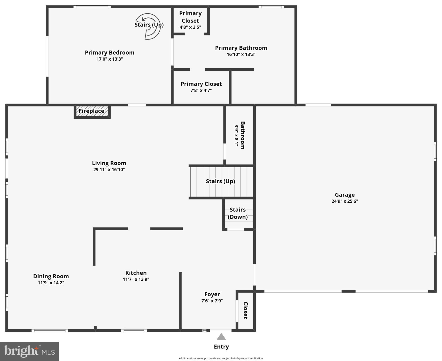 KINGS GAP ESTATES - Residential